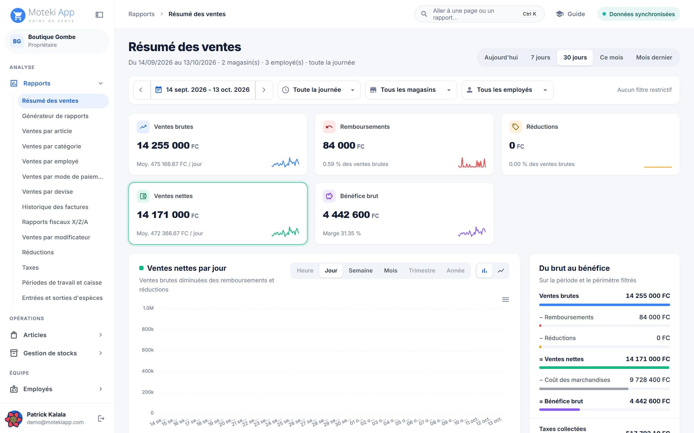 Back-office Moteki : Résumé des ventes